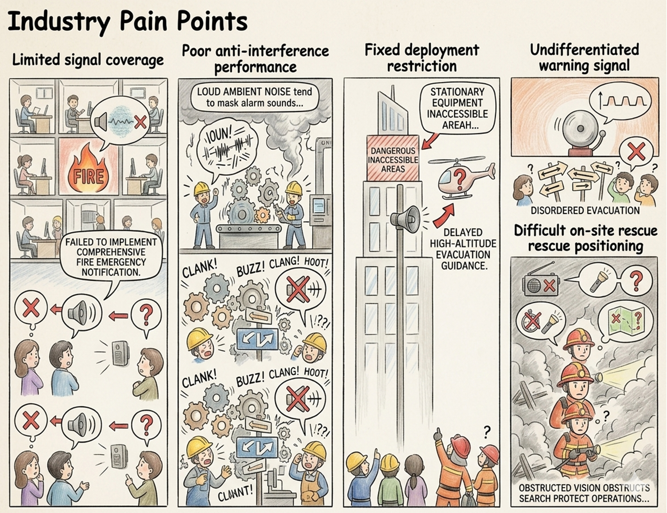 Fire Emergency-2.jpg