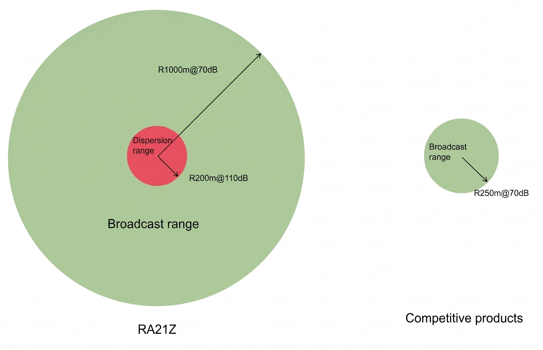 Aerial-&ldquo;Loudspeaker&rdquo;-Drone-Based-Acoustic-Hailing-Systems-Transform-Long-Range-Communication.2.jpg