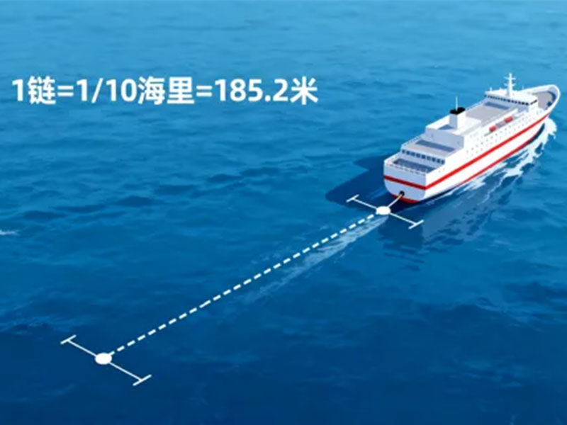 In-the-Sea-There-Are-&ldquo;Chains,&rdquo;-and-Ships-Have-&ldquo;Classes&rdquo;.2.jpg